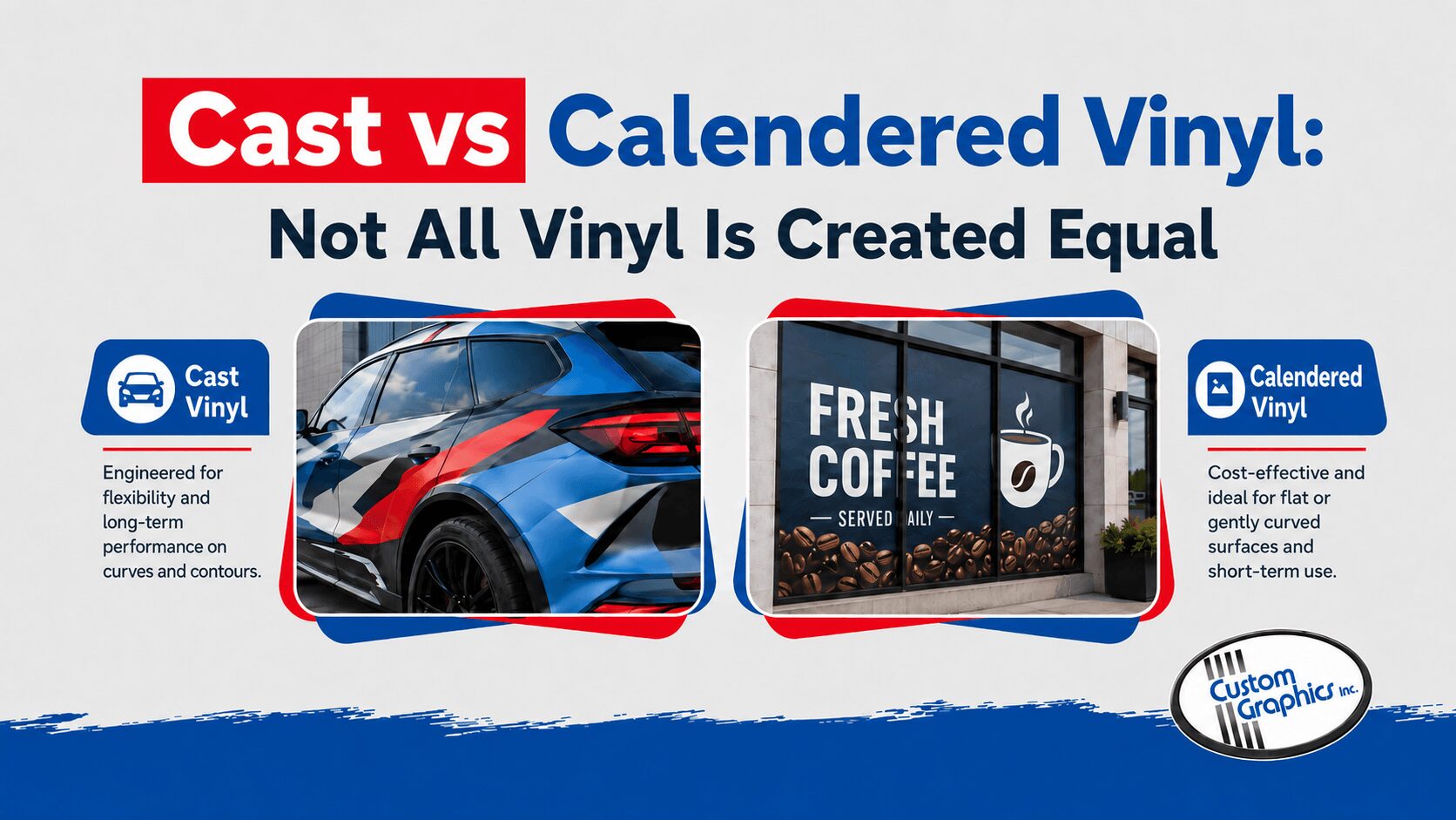 Cast vs Calendered Vinyl